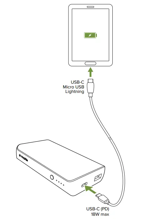 mophie 401101516 Powerstation PD and Powerstation PD XL - FIGURE 2
