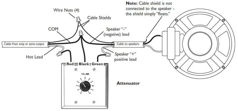 BOGEN AT10A Attenuators For 25V70V Speaker - Cover