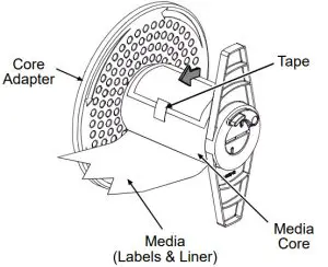 Honeywell OPT78-2627 H-Class Powered Internal Rewind Option - Media Core