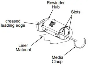 Honeywell OPT78-2627 H-Class Powered Internal Rewind Option - Rewinder Hub