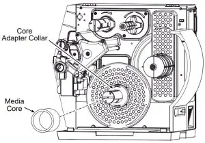 Honeywell OPT78-2627 H-Class Powered Internal Rewind Option - Slide