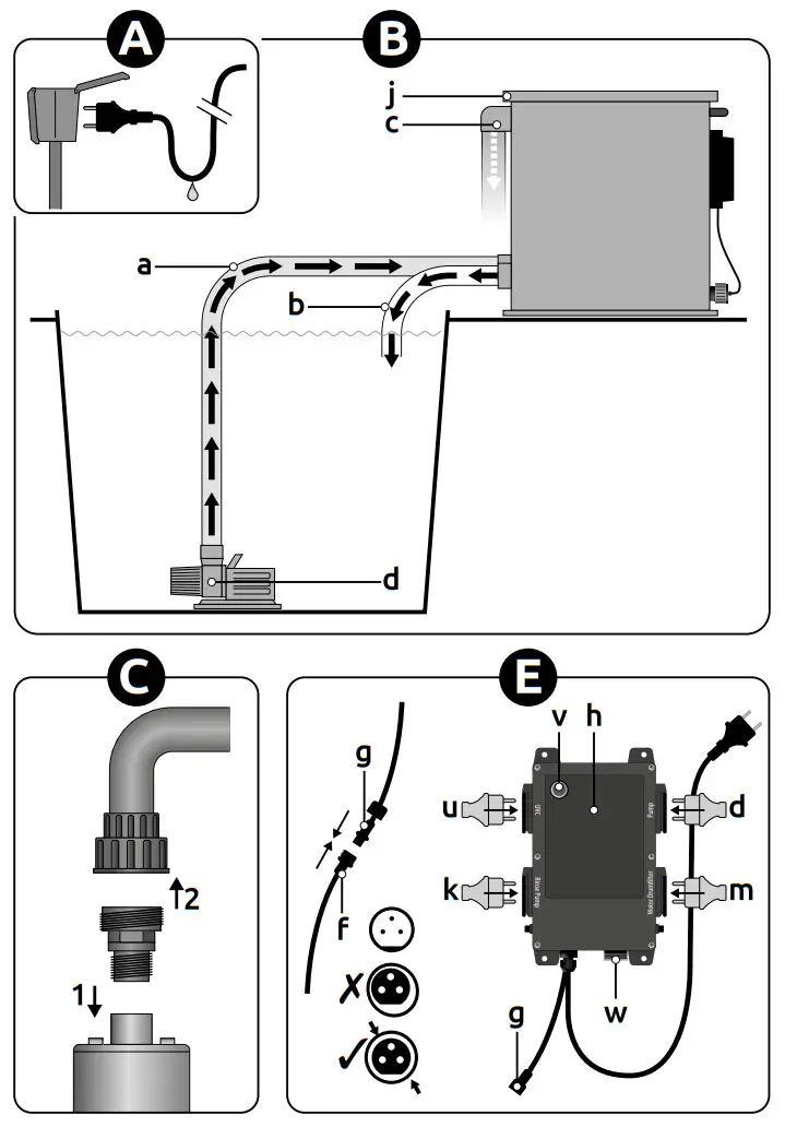 SuperFish Combi Drum 30000 Pump Fed Filter - fig 2