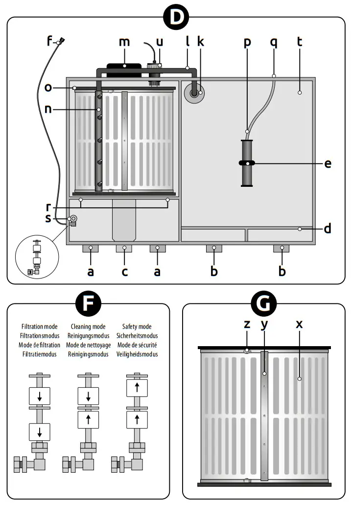 SuperFish Combi Drum 30000 Pump Fed Filter - fig 3