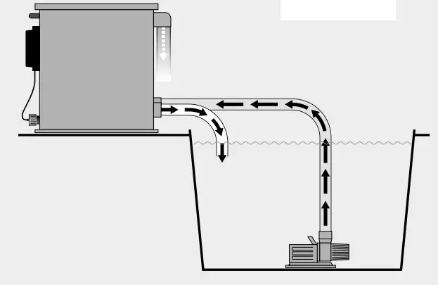 SuperFish Combi Drum 30000 Pump Fed Filter - fig