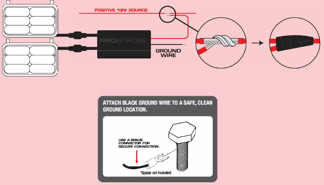 PROSTROBE 70706 SUMMIT 2 fig 4