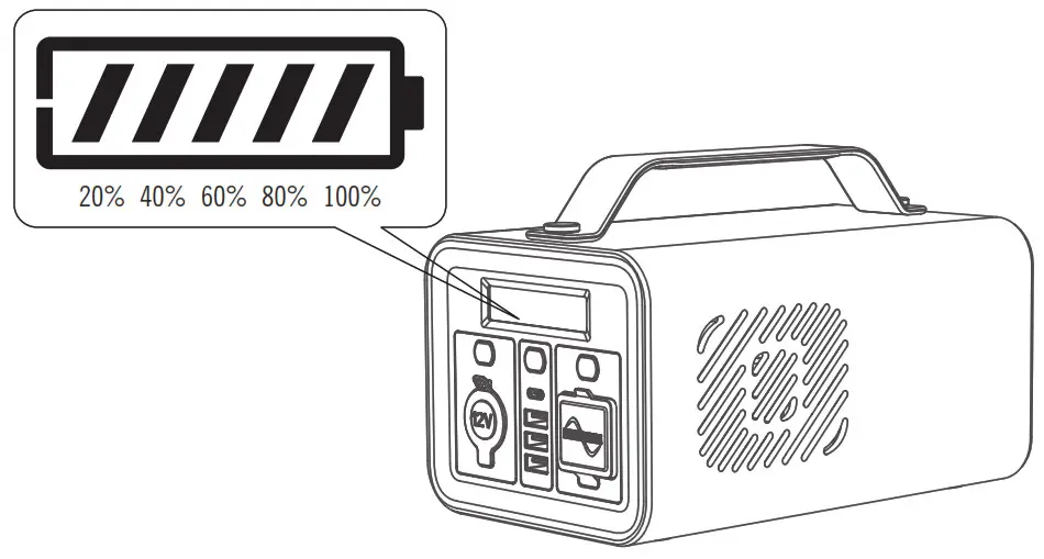 OLIGHT OSTATION Portable Power Station - BATTERY LEVEL INDICATOR