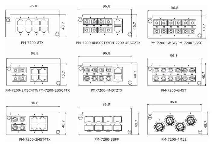 MOXA PT-7728 PowerTrans Switch- Fast Ethernet