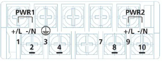 MOXA PT-7728 PowerTrans Switch- Power Inputs