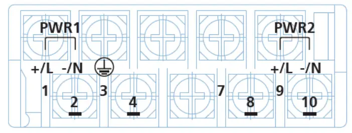 MOXA PT-7728 PowerTrans Switch- Wiring