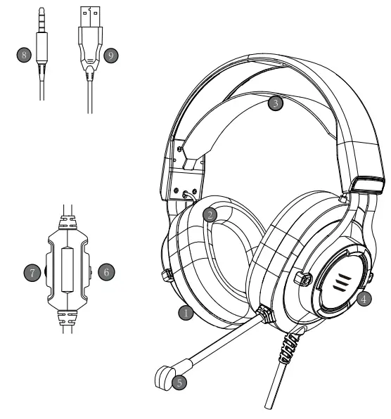 EKSA E3000 Wired Gaming Headset - Device Layout