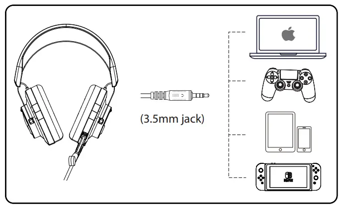 EKSA E3000 Wired Gaming Headset - Operating instruction