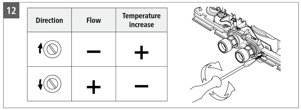 CLAGE MCX 3..7 E-Mini Instant Water Heater - 12
