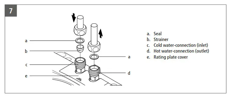 CLAGE MCX 3..7 E-Mini Instant Water Heater - 7