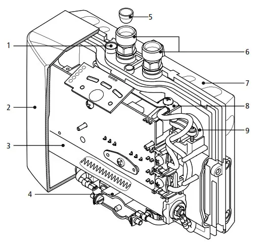 CLAGE MCX 3..7 E-Mini Instant Water Heater - Overview