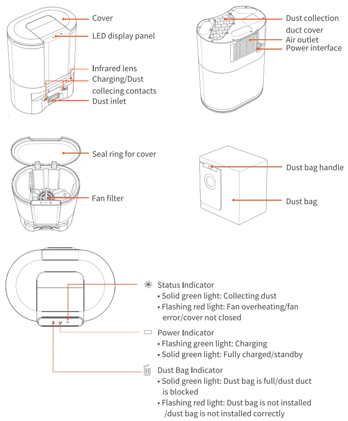 Ultenic T10 Robot Vacuum and Mop with Self Empty Station-fig6