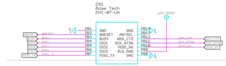 Ostream Sx1280_npl_df V1.0 Documentation User Manual