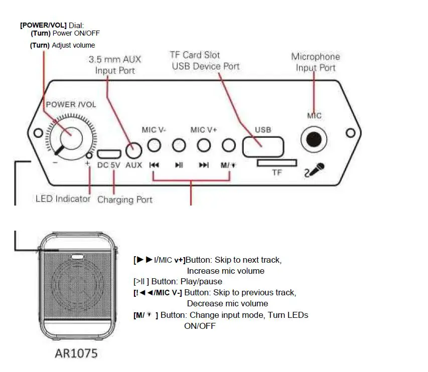 SHOWCASE 21563 Party Star Bluetooth Party Speaker-1