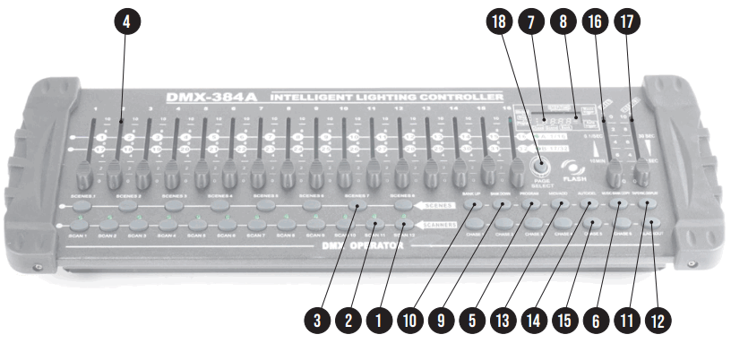 FLASH F9000383 384A DMX Controller - Product Overview FRONT