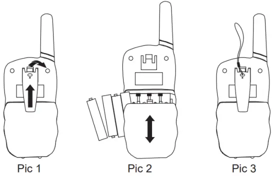 BestOpps T 388 Kids Walkie Talkies Channels 2 Way Radio Interphone - pic1