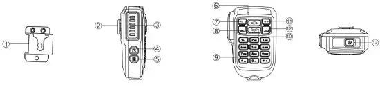 EXCERA EM8100 U1 DMR Mobile Radio - Microphone Control