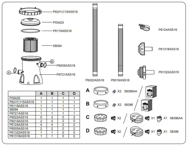 Bestway-58386-Flowclear-Cartridge-Filter-Pump-1