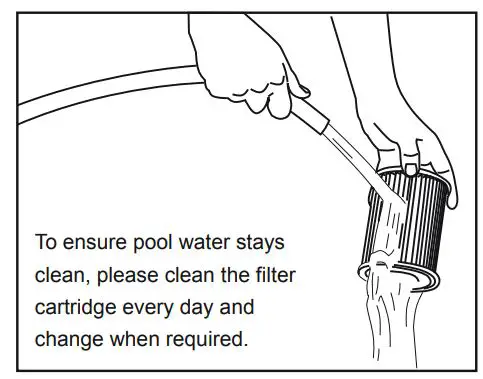 Bestway-58386-Flowclear-Cartridge-Filter-Pump-5