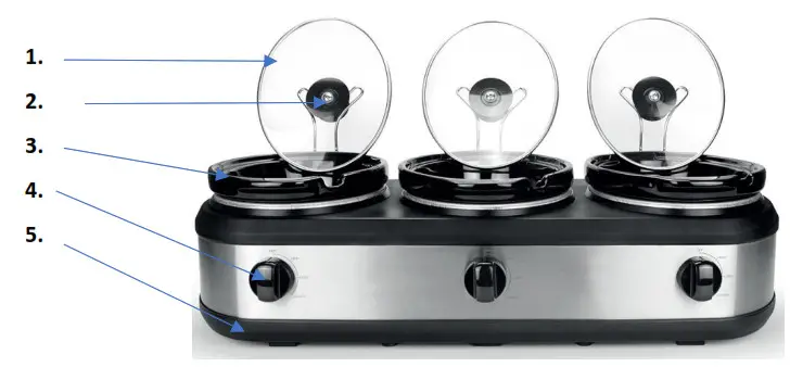 Healthy Choice SC3-250SS 3 Pot Slow Cooker- PARTS AND FEATURES