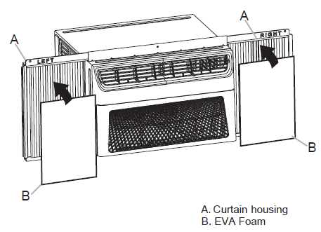 EQK 5000 BTU Electronic Window Air Conditioner FIG 18