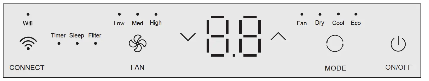 EQK 5000 BTU Electronic Window Air Conditioner FIG 21