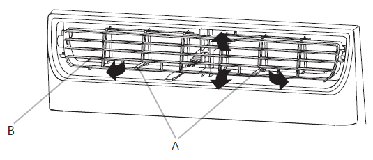 EQK 5000 BTU Electronic Window Air Conditioner FIG 28