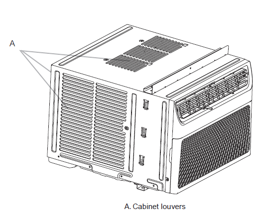 EQK 5000 BTU Electronic Window Air Conditioner FIG 5