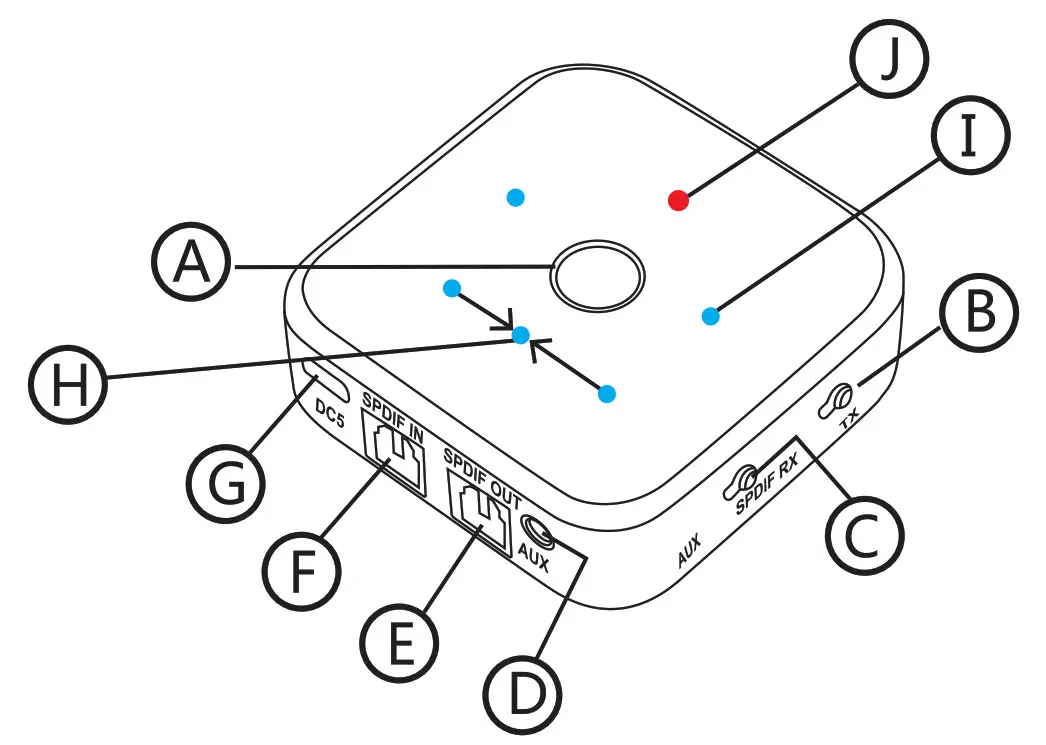 JOOM TX16 Optical Fiber Bluetooth Receiver