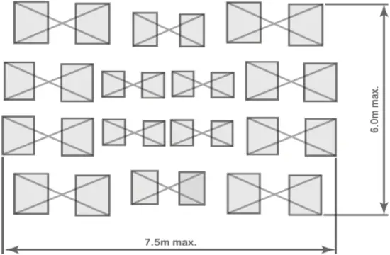 ELSYS ERS - PIR Lens detection pattern