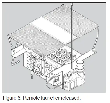 dogtra-RR-Deluxe-QL E-Collar-for-Hunting-fig 10