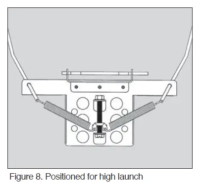 dogtra-RR-Deluxe-QL E-Collar-for-Hunting-fig 12