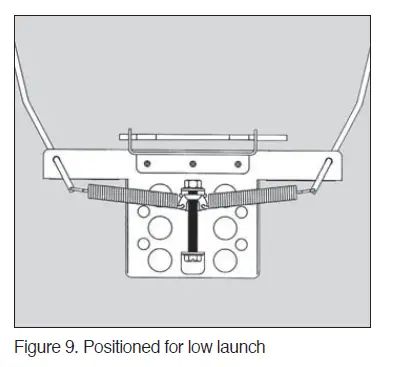 dogtra-RR-Deluxe-QL E-Collar-for-Hunting-fig 13