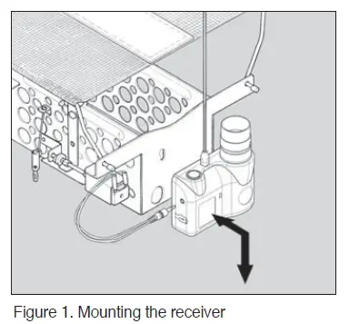 dogtra-RR-Deluxe-QL E-Collar-for-Hunting-fig 5