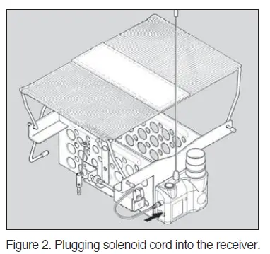 dogtra-RR-Deluxe-QL E-Collar-for-Hunting-fig 6