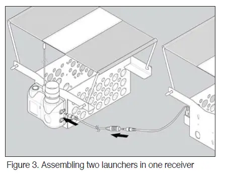 dogtra-RR-Deluxe-QL E-Collar-for-Hunting-fig 7