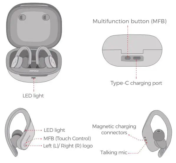 MPOW Flame Lite True Wireless Earbuds - DIAGRAM