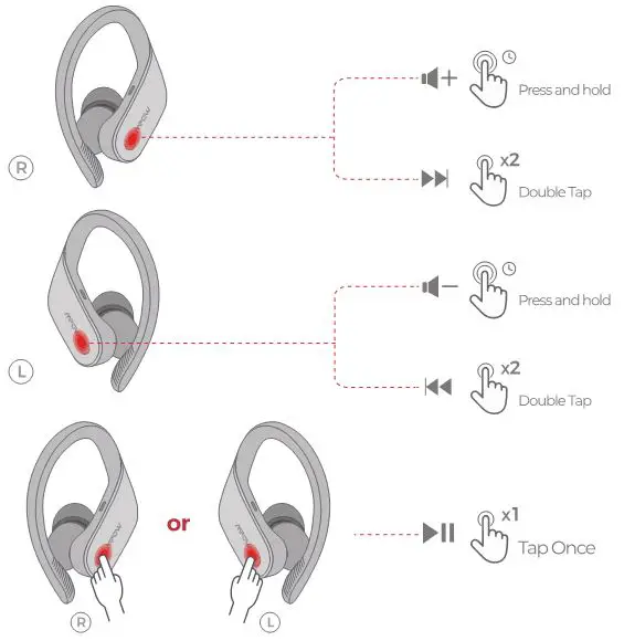 MPOW Flame Lite True Wireless Earbuds - MUSlC