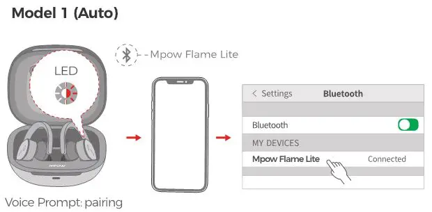 MPOW Flame Lite True Wireless Earbuds - PAIRING 1