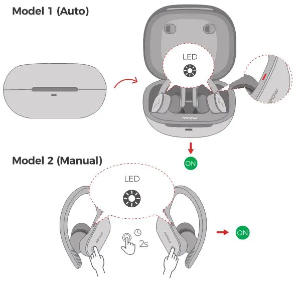 MPOW Flame Lite True Wireless Earbuds - POWER ON