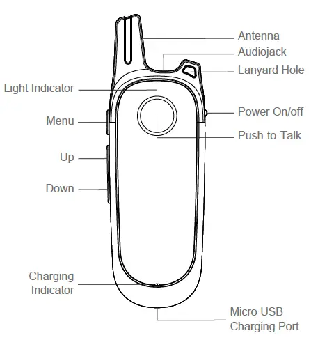 Gocom-Technology-2020GA10-Walkie-Talkie-fig-1
