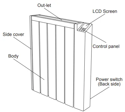 MYLEK MYHH0406C Aluminum Ceramic Heater-fig3