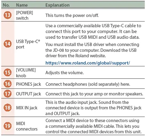 Roland-JD-08-compact-Synthesizer-Module-3