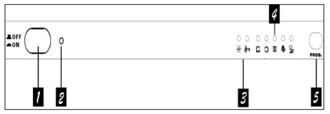 saco-BD1631-Dishwasher-Baumatic-1