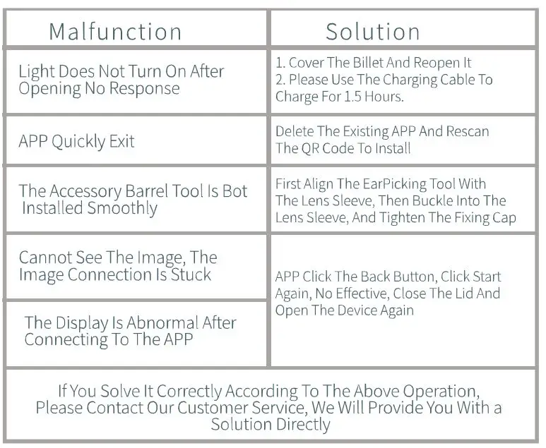 softish-C6-Intelligent-Visual-Picker-5
