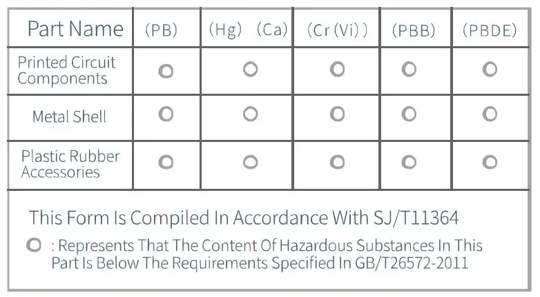 softish-C6-Intelligent-Visual-Picker-6