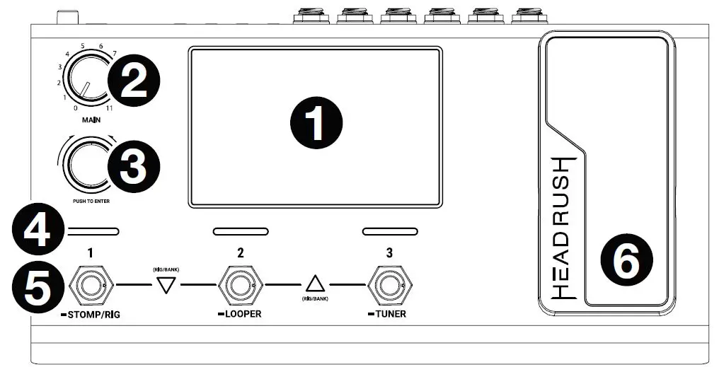 HEADRUSH MX5 Guitar Multi Effects-1